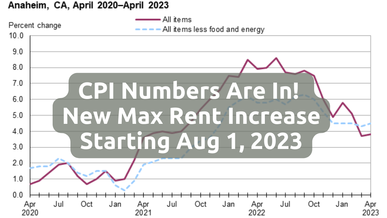 The CPI Numbers Are In! Max Rent Increases For Aug 1, 2023 July 31, 2024